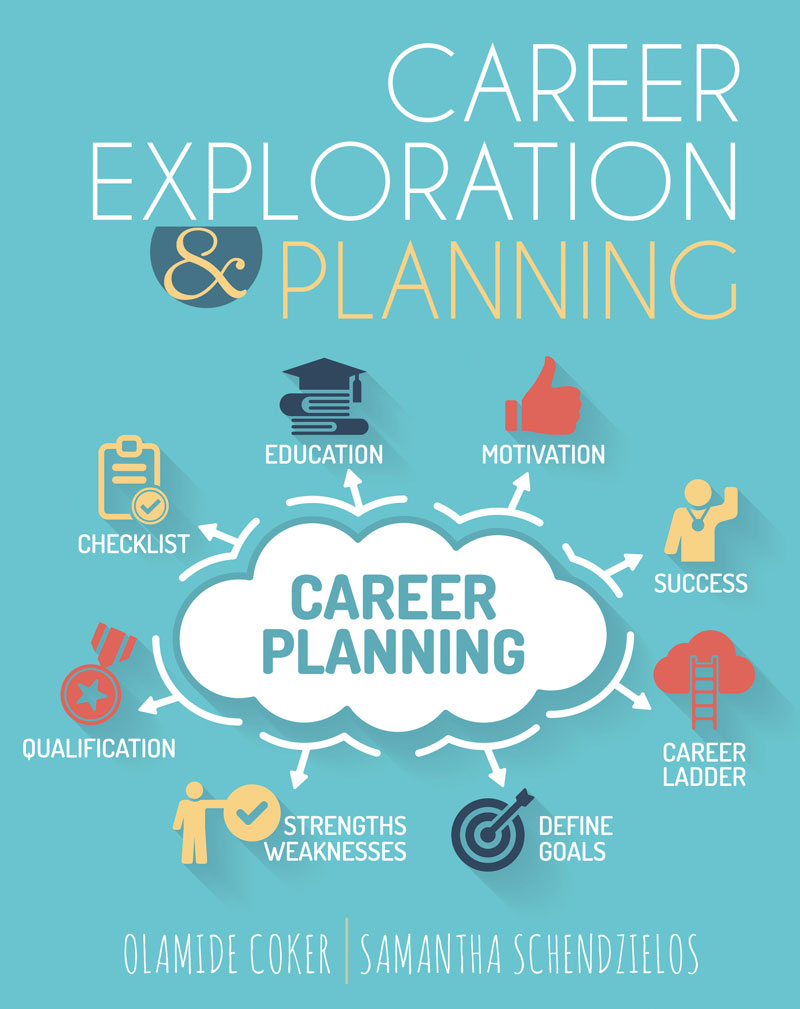 career exploration and planning higher education what is career exploration