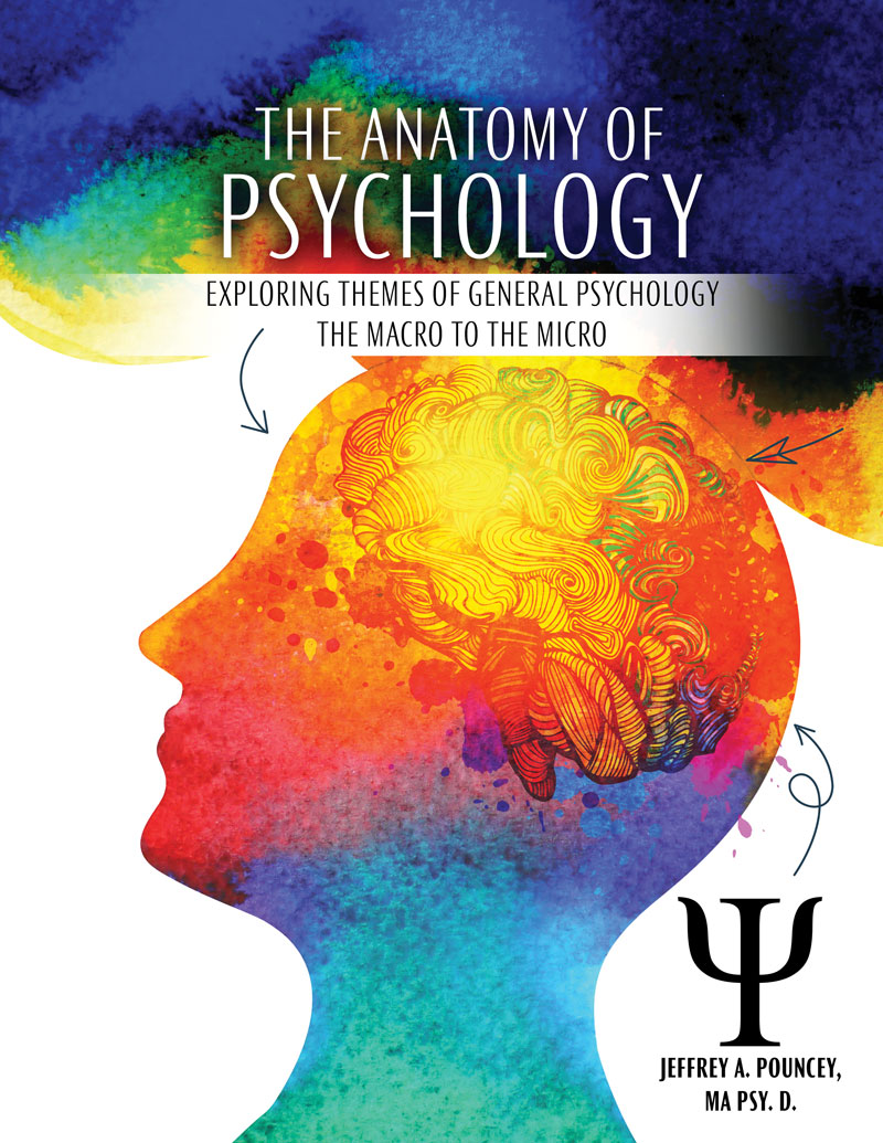 The Anatomy of Psychology: Exploring the Themes of General Psychology
