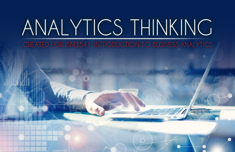 A Customized Version of Spreadsheet Modeling for Business Decisions by John F. Kros