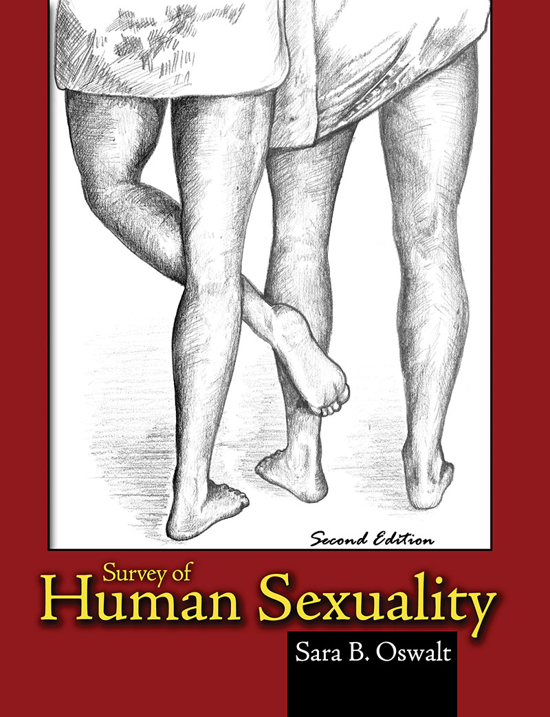 Survey of Human Sexuality