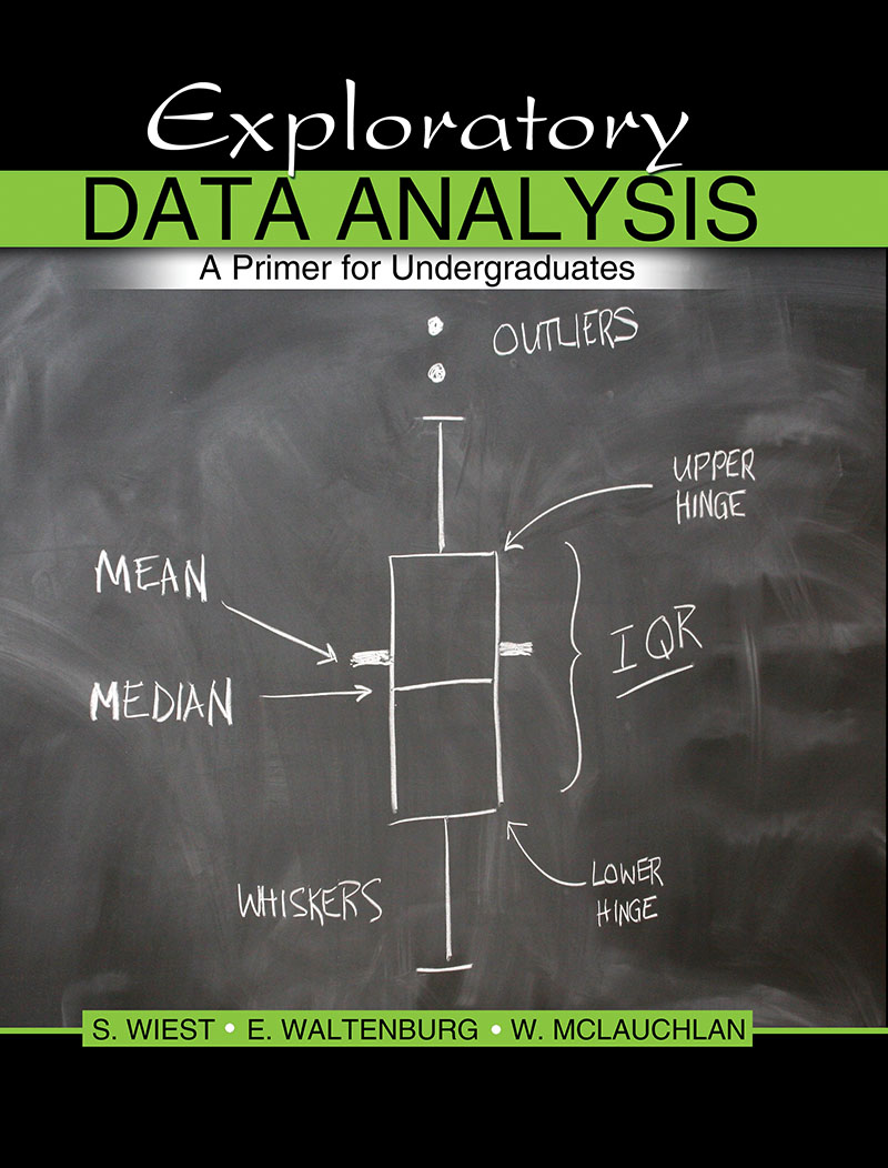 Exploratory Data Analysis: A Primer for Undergraduates
