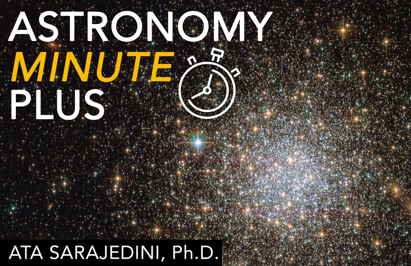 Astronomy Minute Plus
