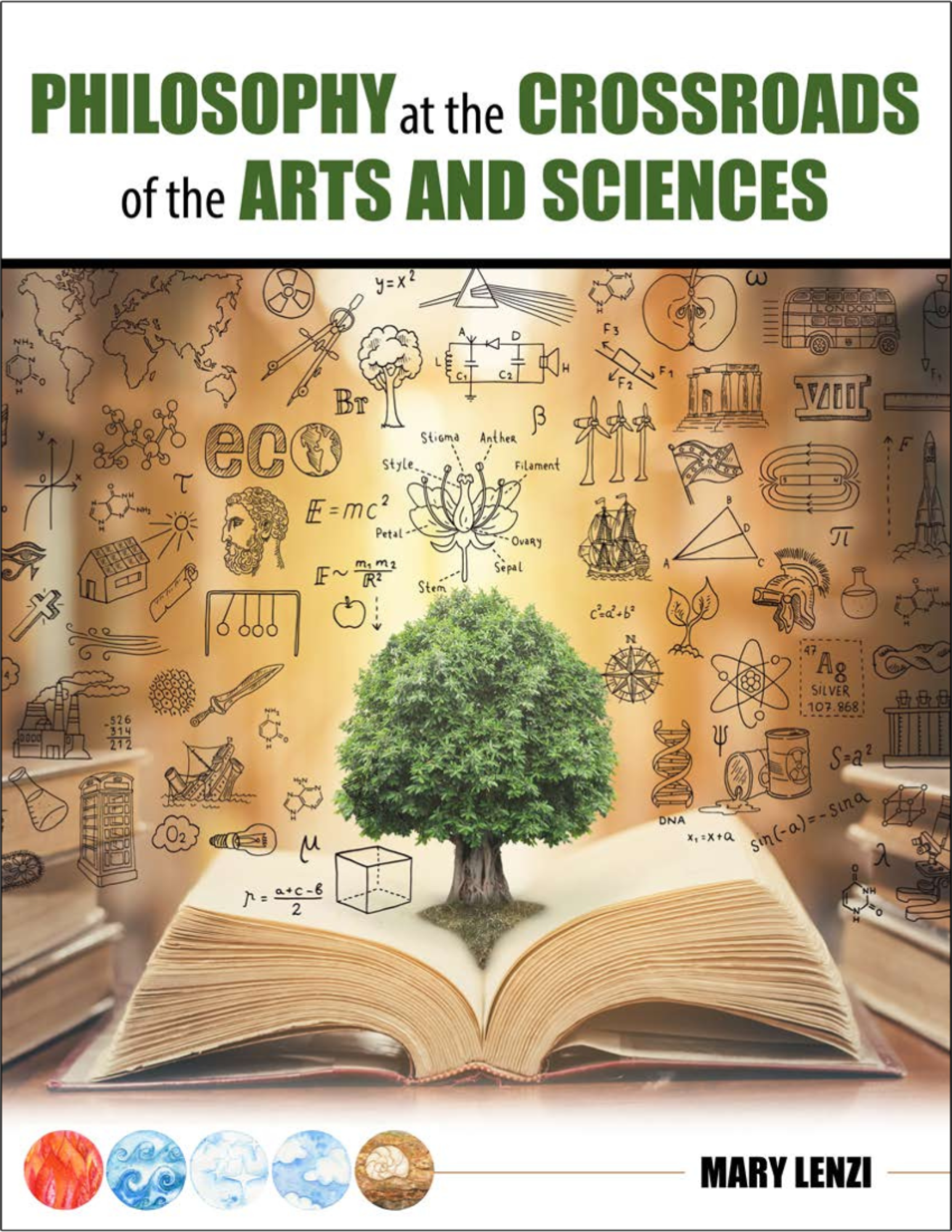Philosophy at the Crossroads of the Arts and Sciences