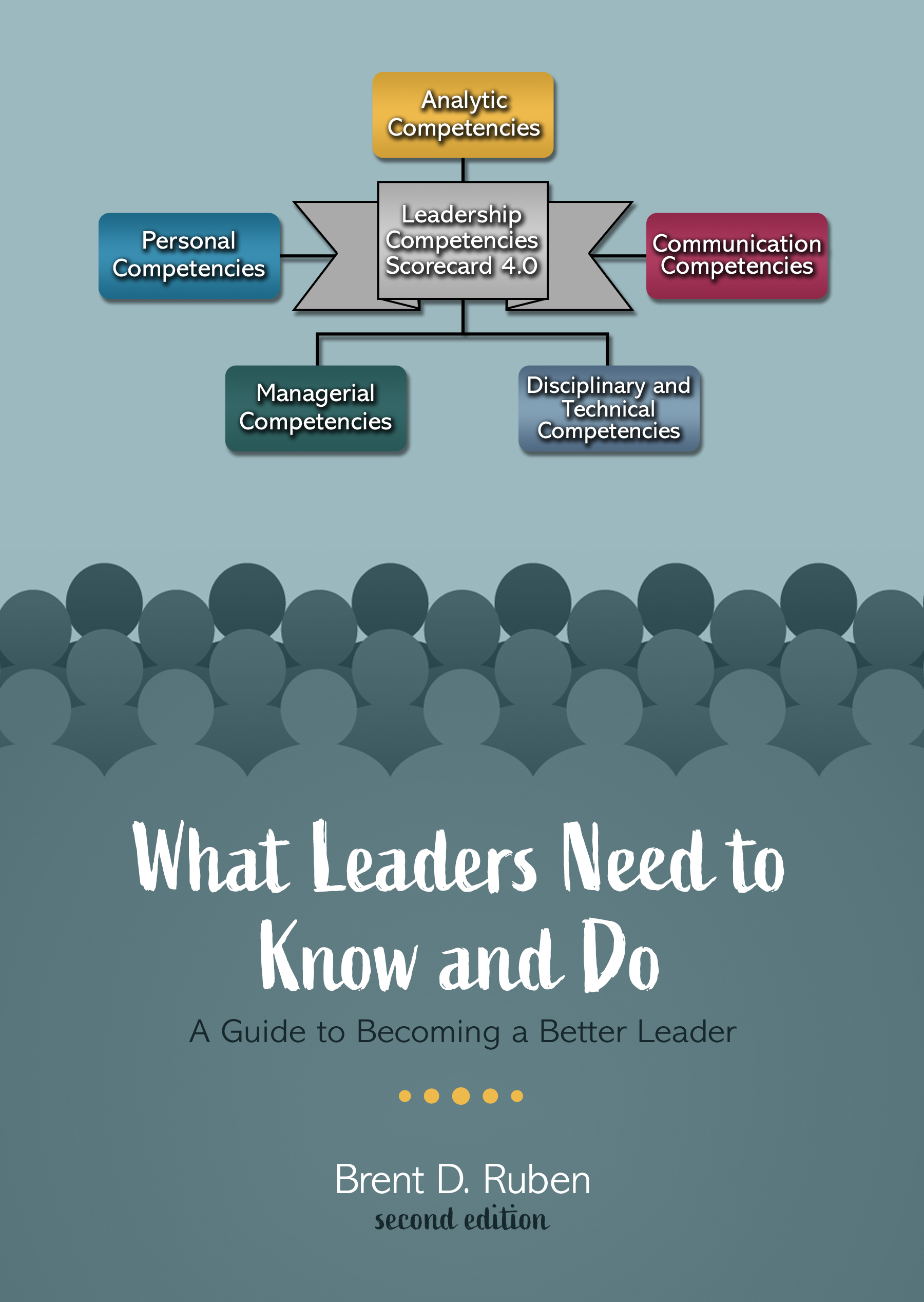 What Leaders Need to Know & Do: A Leadership Competencies Scorecard