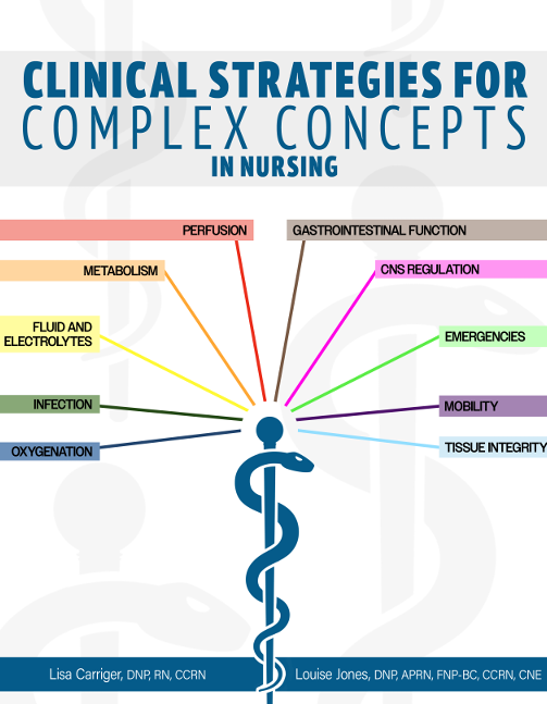Clinical Strategies for Complex Concepts in Nursing