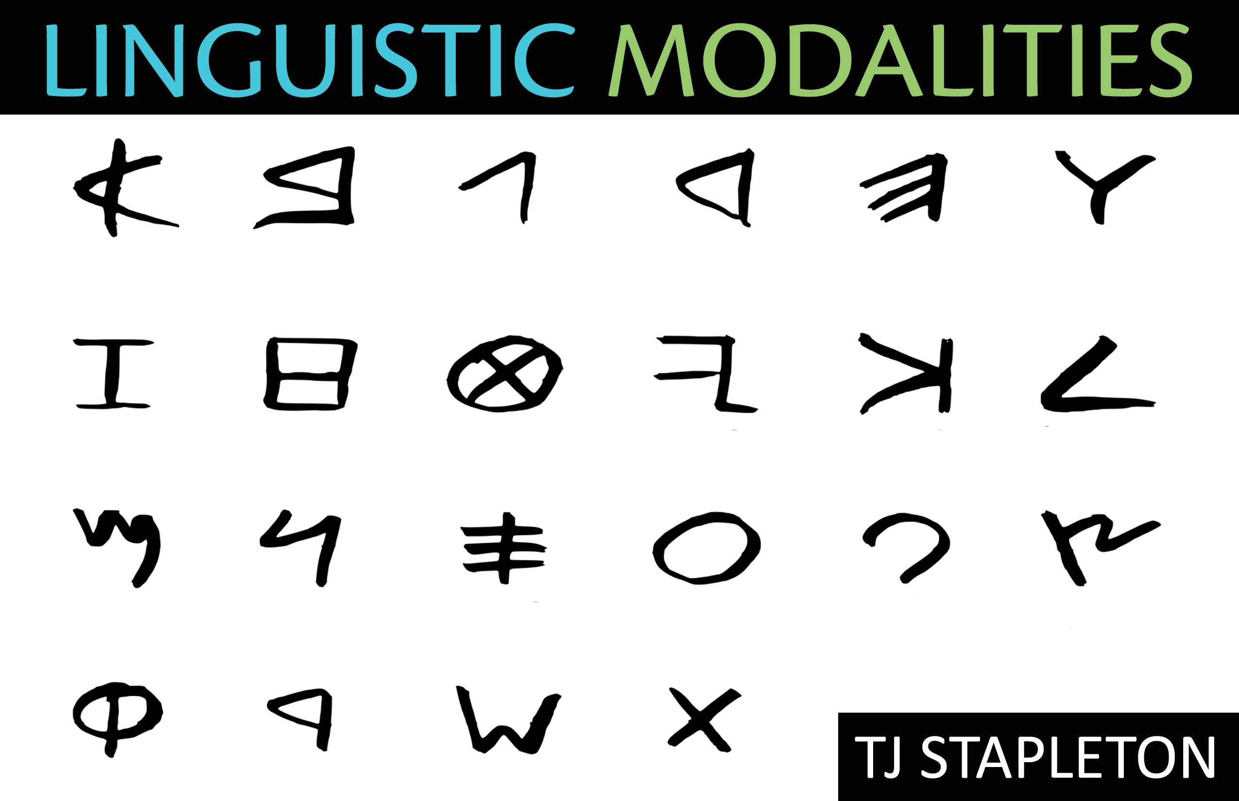 Linguistic Modalities