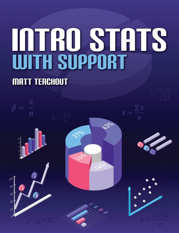 Intro Stats with Support