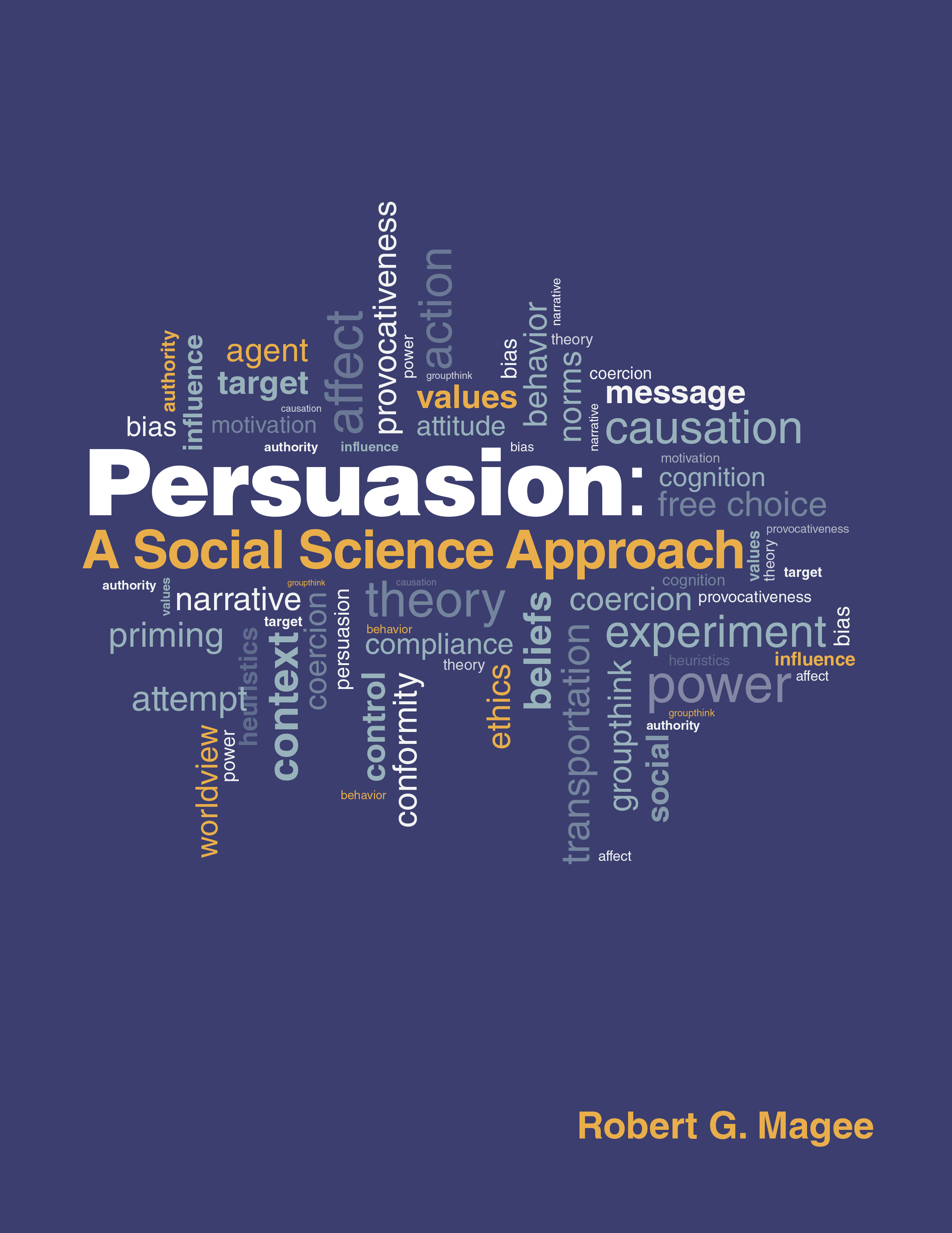 Persuasion: A Social Science Approach