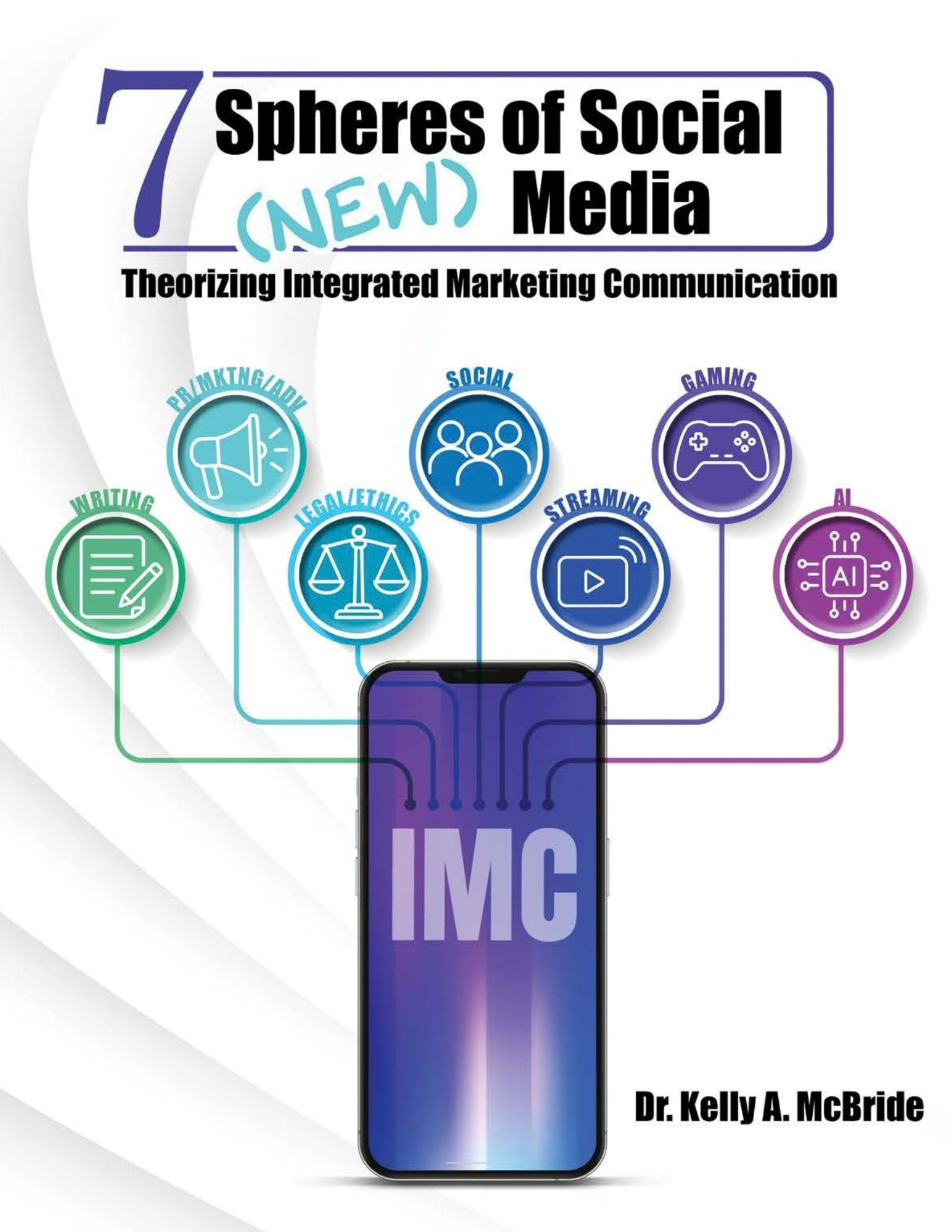 Seven Spheres of Social (New) Media: Theorizing Integrated Marketing Communication