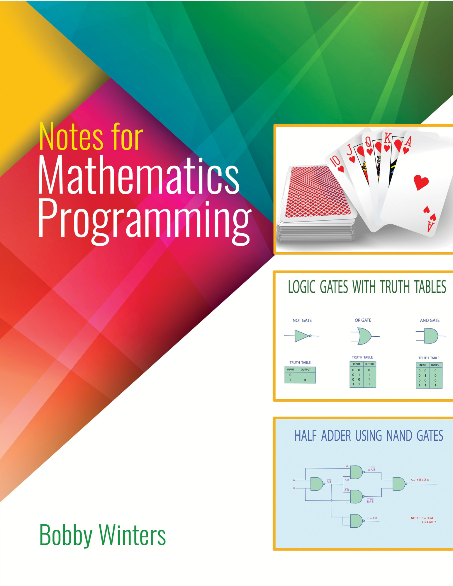Notes on Mathematics for Programming