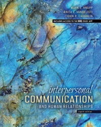 Interpersonal Communication and Human Relationships