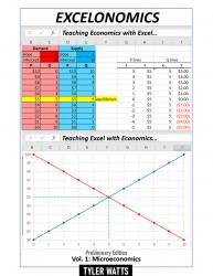Excelonomics: Teaching Economics with Excel-Teaching Excel with Economics, Vol 1: Microeconomics