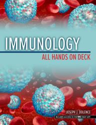 Immunology: All Hands on Deck