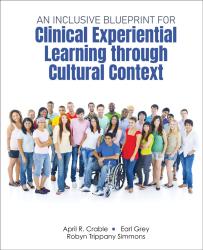 An Inclusive Blueprint for Clinical Experiential Learning Through Cultural Context