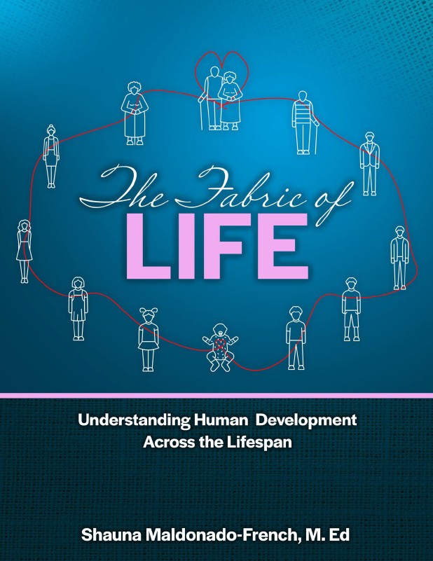 Lifespan Human Development
