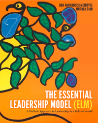 The Essential Leadership Model