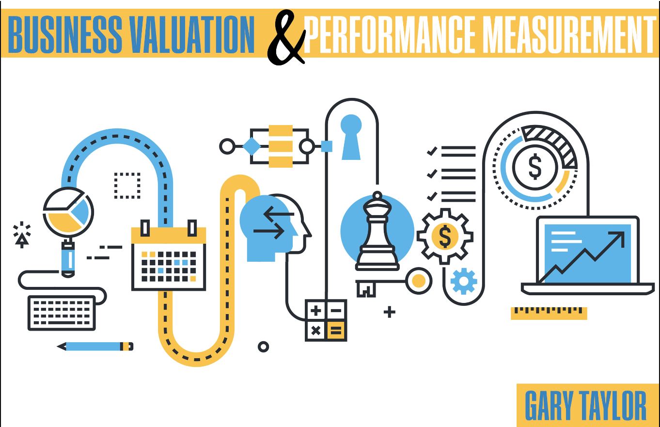 Business Valuation and Performance Measurement